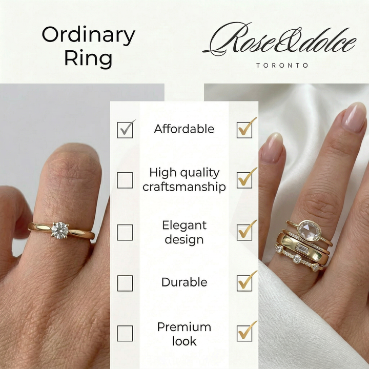 Lily - Vintage Gold & Zirconia Ring Set