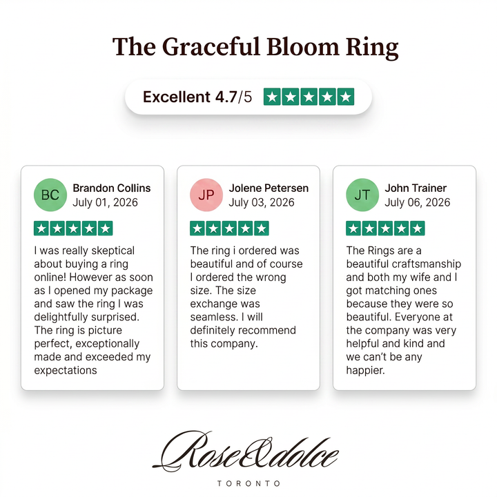 The Graceful Bloom Ring